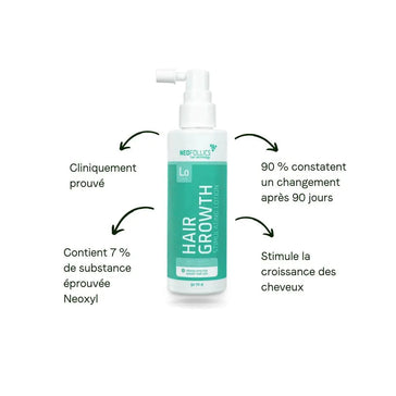 4x Loção Neofollics + rolo para o couro cabeludo grátis 4x Neofollics lotion + free scalp roller - Hairgivers