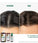 Klorane anti-hair loss treatment - Hairgivers