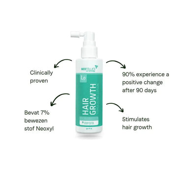 Neofollics hårvækst-sæt Neofollics hair growth kit - Hairgivers