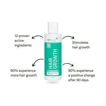 Neofollics hårvækstshampoo 3-pak (3x250 ml) Neofollics hair growth shampoo 3-pack (3x250 ml) - Hairgivers