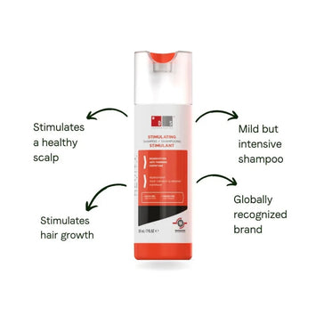 Shampooing anti-chute Revita (925 ml) Shampooing anti-chute Revita (925 ml)