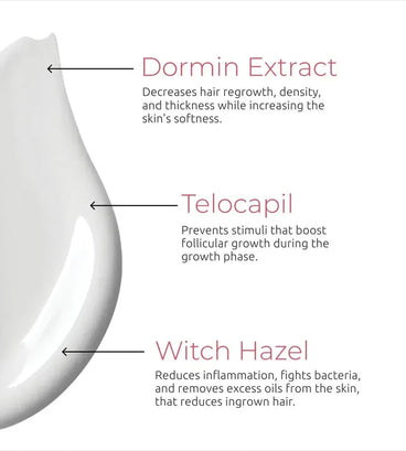 Keramene body hair minimizer depilatory cream - Hair Growth Specialist