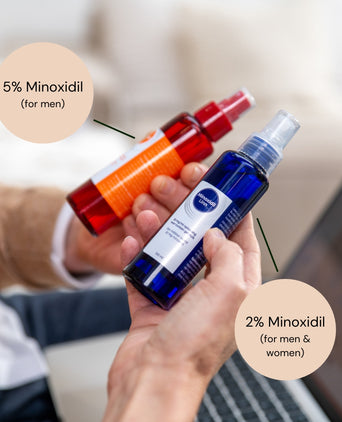 Linn Minoxidil 2% spray 3-pak (3x100 ml)