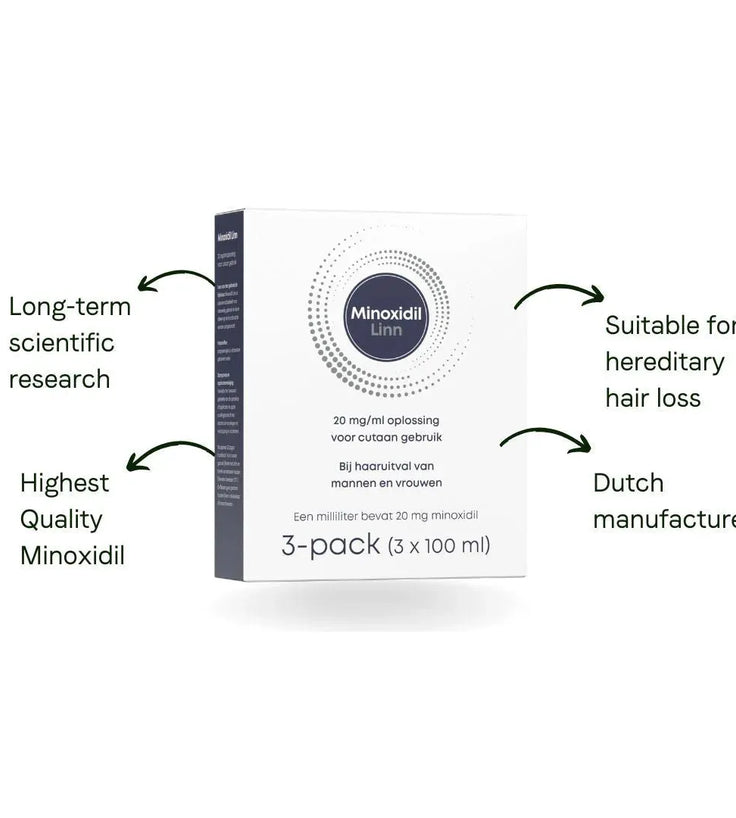 Linn Minoxidil 2% spray 3-pack (3x100 ml) - Hairgivers