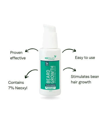 Neofollics beard growth serum (7% Neoxyl) - Hairgivers