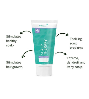 Neofollics nourishing mask - Hair Growth Specialist
