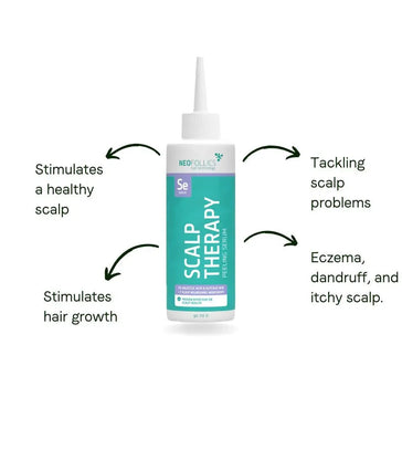 Neofollics scalp peeling serum - Hair Growth Specialist