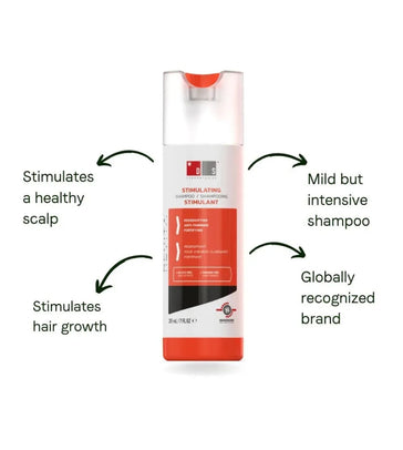 Revita shampoo til hårvækst (925 ml)